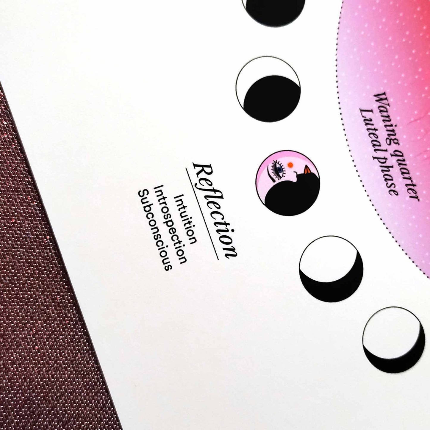 Lunar & Menstrual Cycle (w), Wall Art Print, Poster, Illustration