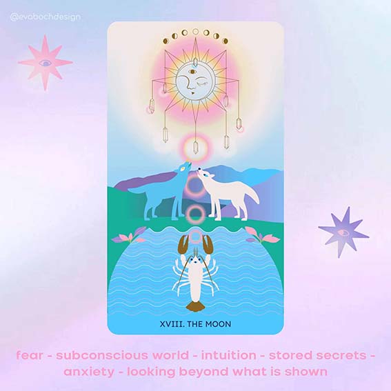 The Moon Tarot Art Print, Wall Art Print, Poster, Illustration