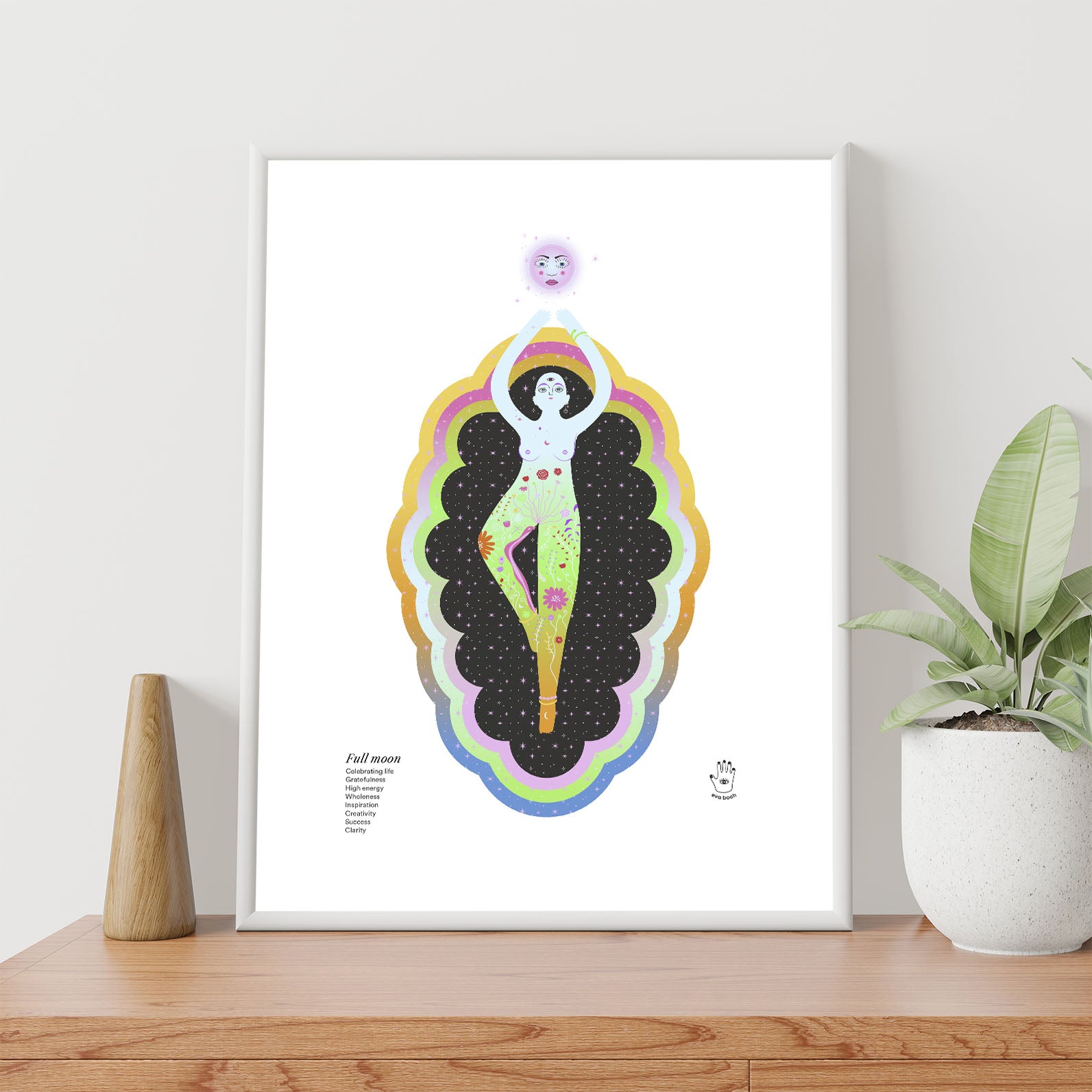 Lunar & Menstrual Cycle, Wall Art Print, Poster, Illustration – Eva Boch